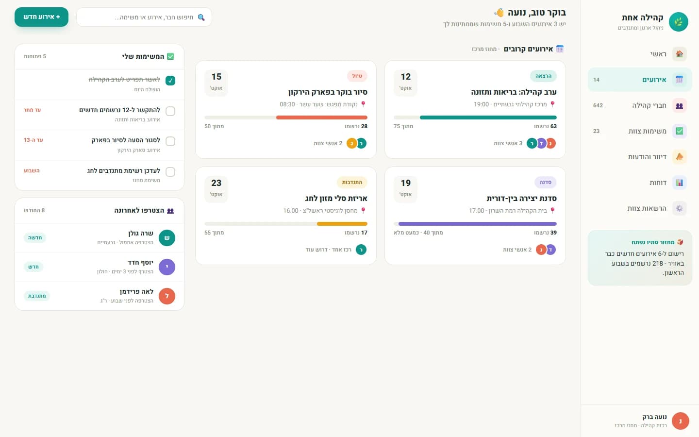 מערכת ניהול שבנינו לארגון חברתי: חברים, אירועים ומשימות צוות